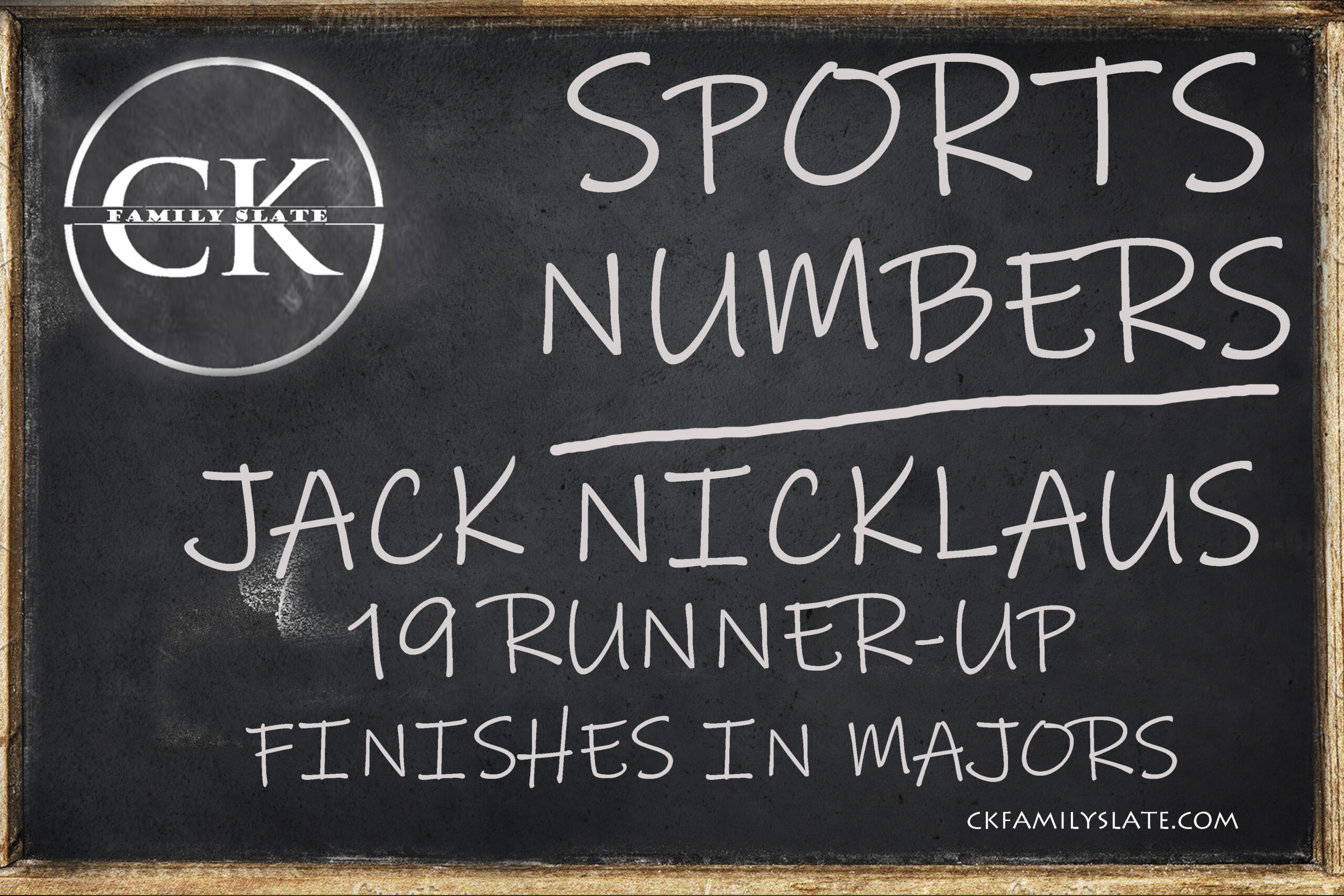 SPORTS NUMBERS - JACK NICKLAUS 19 RUNNER-UP FINISHES IN MAJORS - CK ...